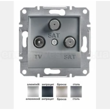 Розетка TV-SAT-SAT кінцева Asfora Schneider Electric