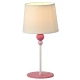Настільна лампа Candellux BEBE E27 білий, рожевий 41-38968