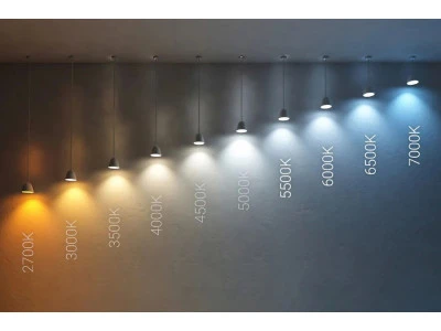 Колірна температура світла - що це таке? Нюанси та параметри вибору світильників відповідно до кольору світіння