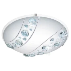 EGLO NERINI 16Вт 4000К білий 95576. Стельовий світильник
