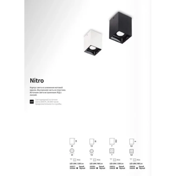 Накладний точковий світильник Ideal Lux NITRO 15Вт 3000К білий 206011 - Фото 2