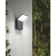 Фасадний світильник Ideal Lux STYLE 9Вт 4000К білий 209845