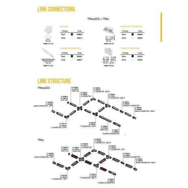 Трек IDEAL LUX LINK TRIMLESS білий 247007 - Фото 2