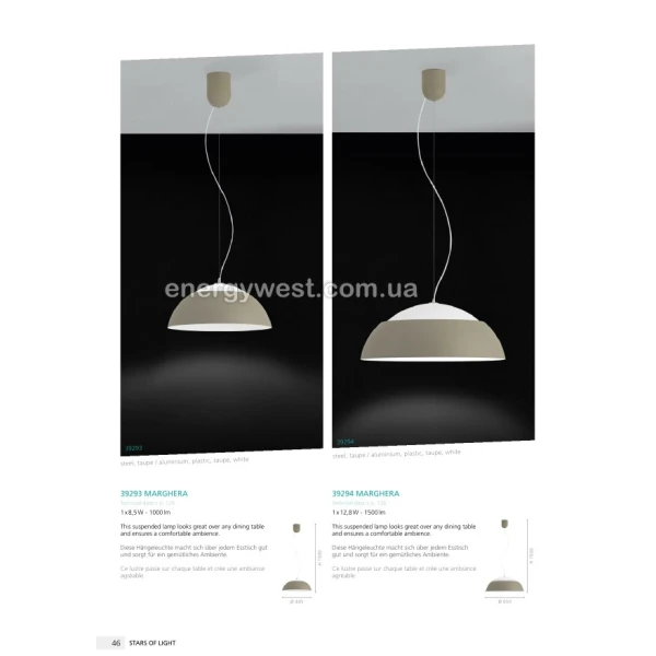 Світильник світлодіодний накладний MARGHERA 1 39287 Eglo - Фото 5