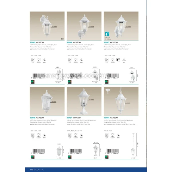 Світильник вуличний настінний NAVEDO 93446 Eglo - Фото 2