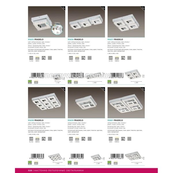 Світильник світлодіодний накладний FRADELO 95655 Eglo - Фото 2