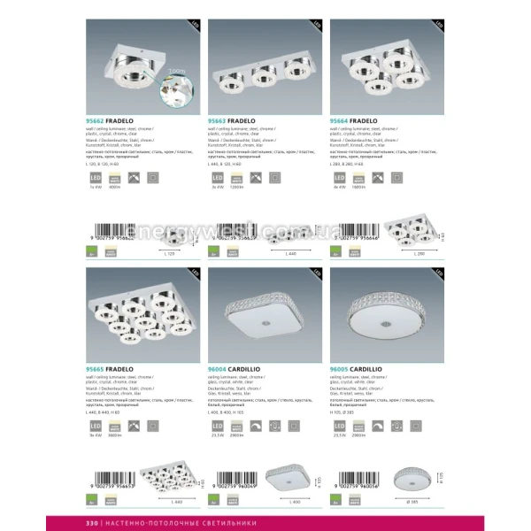 Світильник світлодіодний накладний FRADELO 95662 Eglo - Фото 2