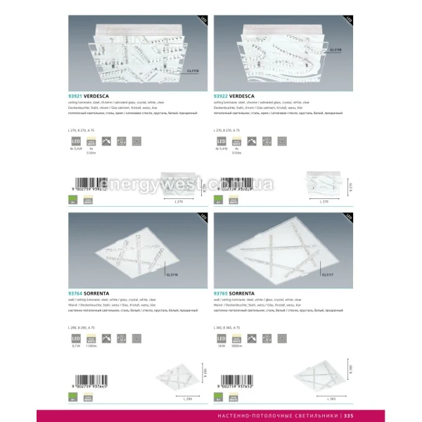 Світильник світлодіодний накладний SORRENTA 93764 Eglo - Фото 4