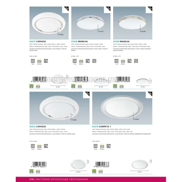 Світильник світлодіодний накладний MANILVA 1 96229 Eglo - Фото 2