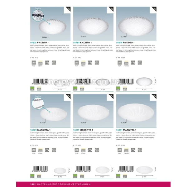 Світильник світлодіодний накладний MARGITTA 1 96091 Eglo - Фото 2