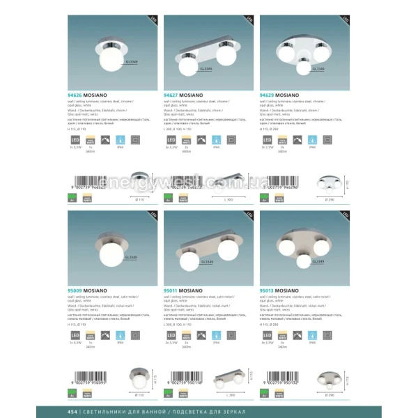 Світильник світлодіодний накладний MOSIANO 94627 Eglo - Фото 2