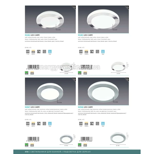 Світильник світлодіодний накладний LED CARPI 95282 Eglo - Фото 2