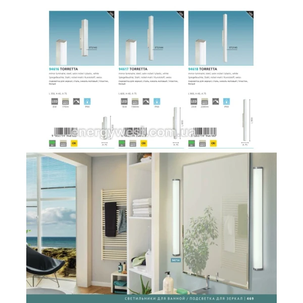 Підсвітка для дзеркал TORRETTA 94617 Eglo - Фото 2