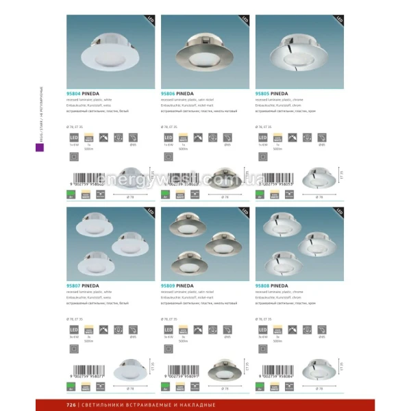 Світильник світлодіодний врізний PINEDA 95843 Eglo - Фото 4