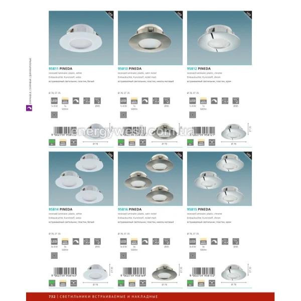 Світильник світлодіодний врізний PINEDA 95843 Eglo - Фото 5