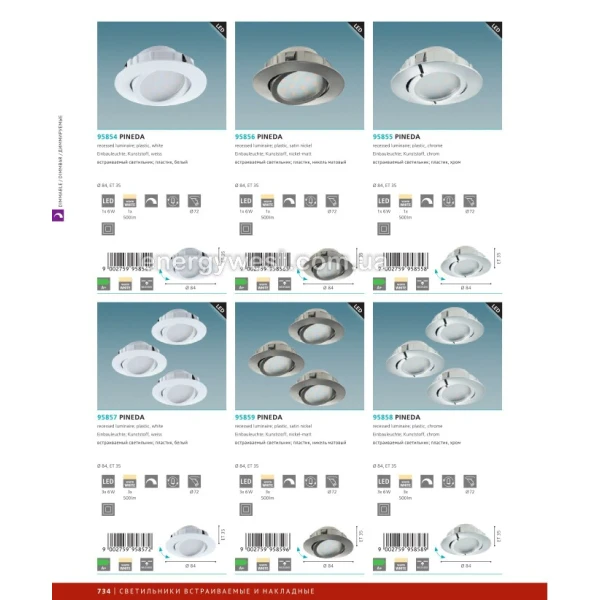 Світильник світлодіодний врізний PINEDA 95856 Eglo - Фото 2