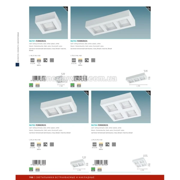 Світильник світлодіодний накладний FERREROS 96794 Eglo - Фото 2