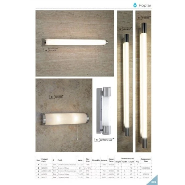 Бра Searchlight POPLAR E14 білий 8293CC - Фото 2