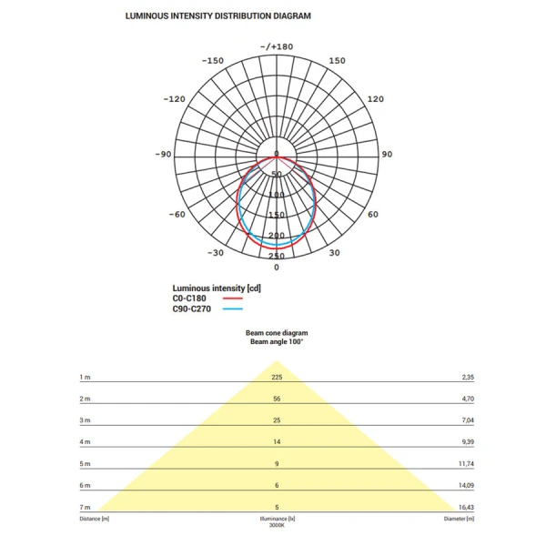 Світильник точковий врізний Nowodvorski CL KOS 8Вт 3000К білий 8782 - Фото 7