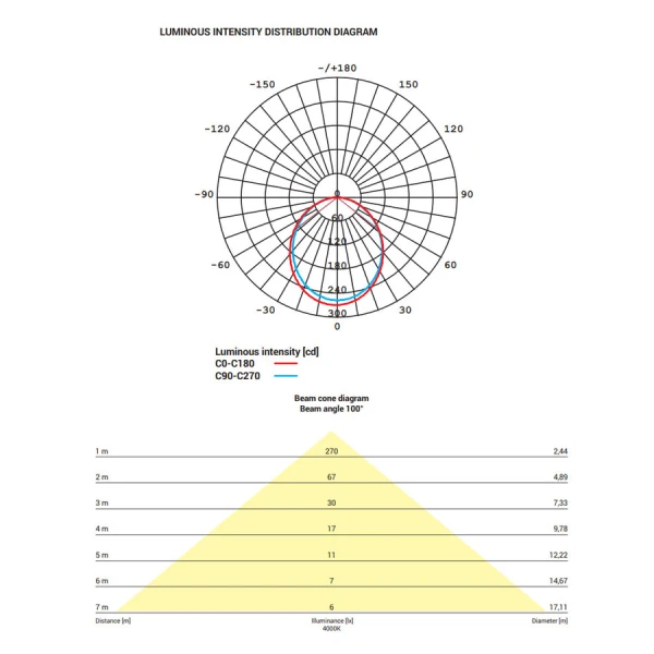 Світильник точковий врізний Nowodvorski CL KOS 8Вт 4000К білий 8781 - Фото 7