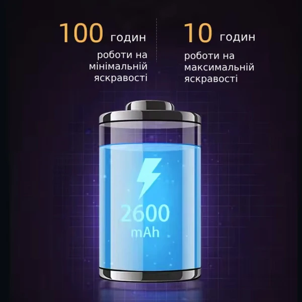 Бра спрямованого світла Kloodi DECO WA-ENOA78 3K-6K 5V WH з акумулятором - Фото 9