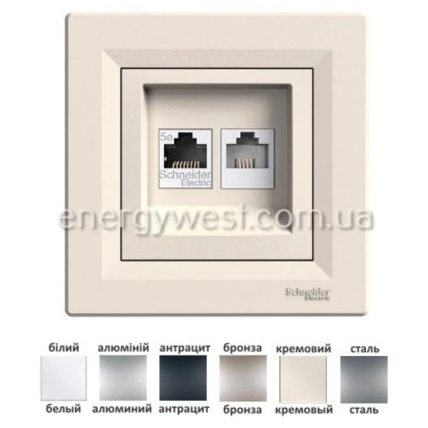 Розетка комп'ютерна + телефонна Asfora Schneider Electric