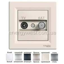 Розетка TV-SAT кінцева Asfora Schneider Electric