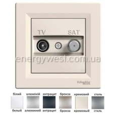 Розетка TV-SAT прохідна Asfora Schneider Electric